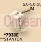 Aguja normarh stanton 680 para tocadisco