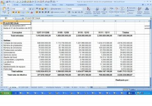 Saul Ro Anuncios gratis en Concepci&oacute;n |  Controla gratis toda bodega con excel automatico, Plantillas excel automaticas, sin costo