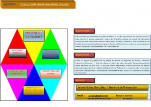 Jaime Arturo N&uacute;&ntilde;ez Gonz&aacute;lez Anuncios gratis en  Prevenci&oacute;n de fraudes, talleres y cursos online o presencial, Capacitaci&oacute;n, detecci&oacute;n e investigaci&oacute;n fraudes