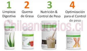 Herbalife distribuid Anuncios gratis en Santiago |  Logra tu figura con herbalife  productos herbalife en chile disponibles en internet. envío gratis a , Logra tu figura con herbalife  productos herbalife en chile disponible